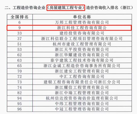437ccm必赢国际(中国游)官网唯一线路