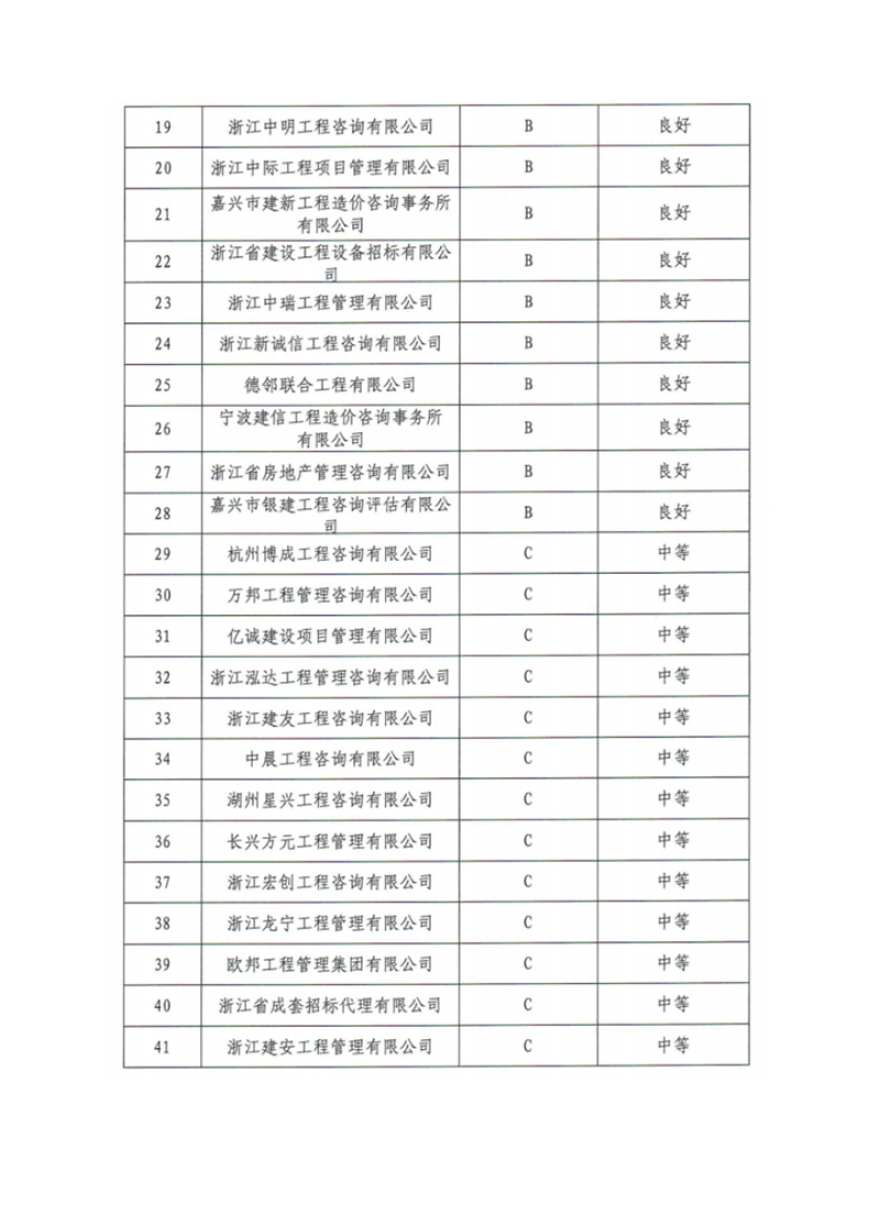 437ccm必赢国际(中国游)官网唯一线路