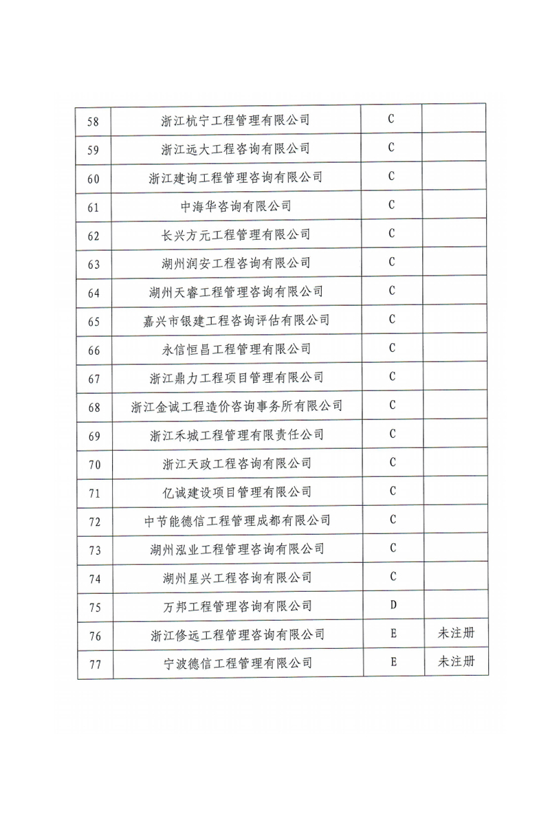 437ccm必赢国际(中国游)官网唯一线路