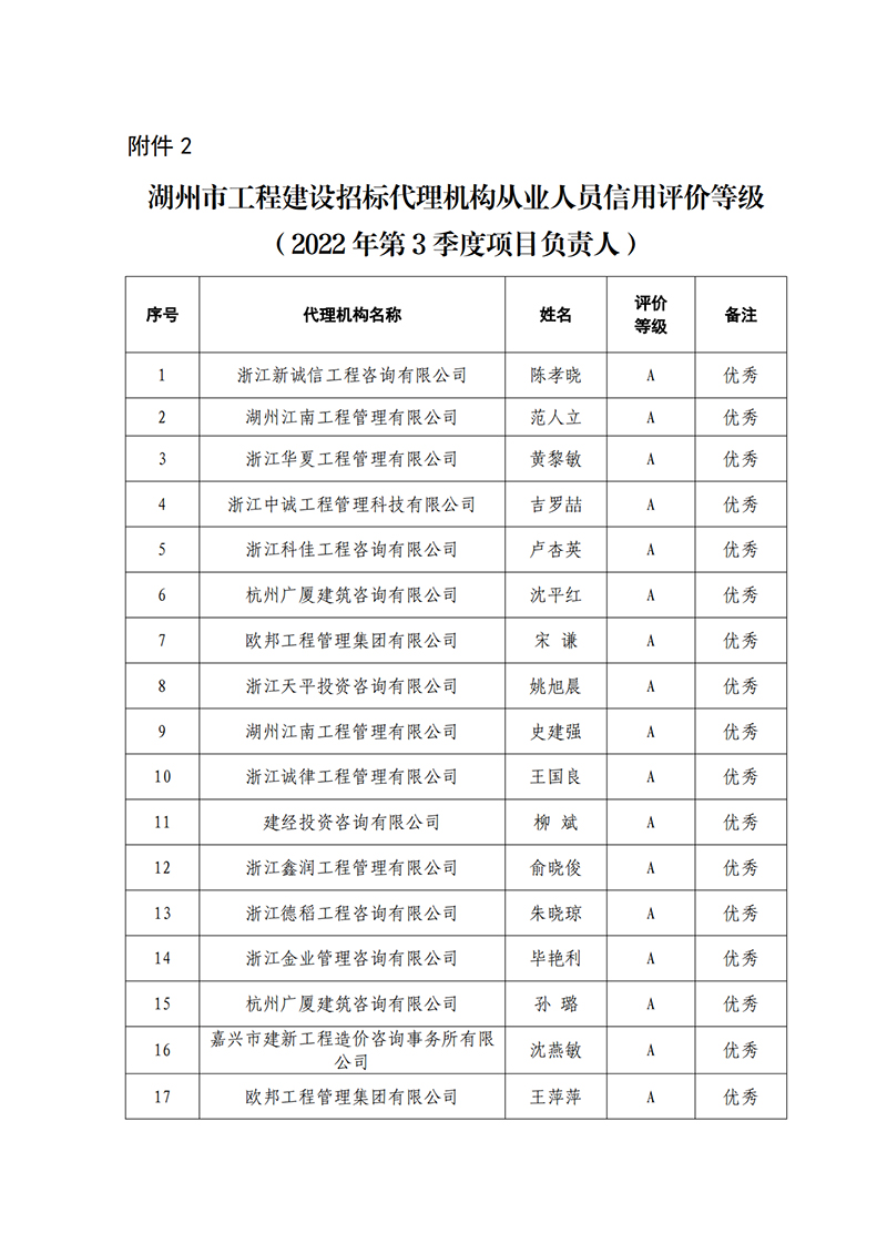 437ccm必赢国际(中国游)官网唯一线路