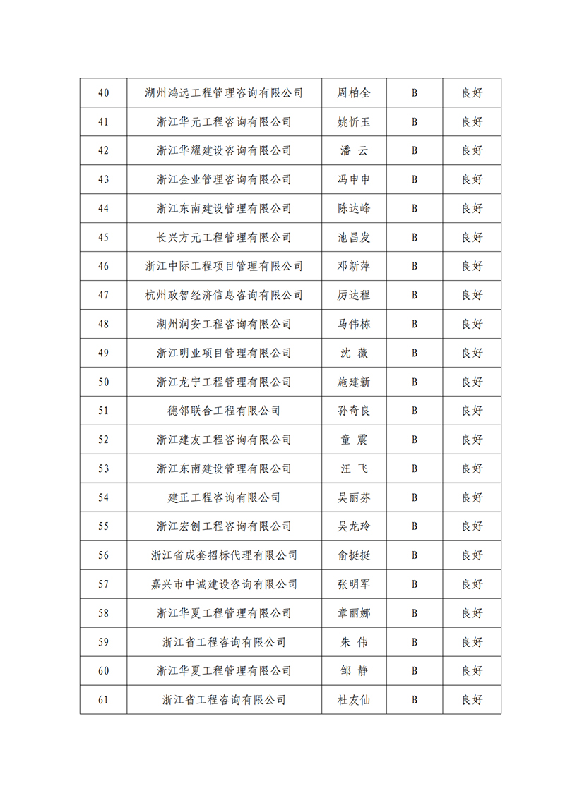 437ccm必赢国际(中国游)官网唯一线路
