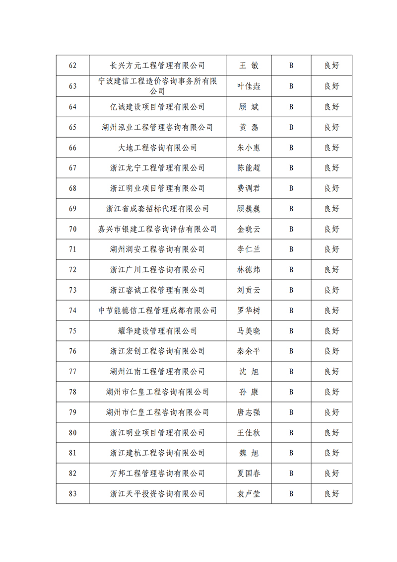 437ccm必赢国际(中国游)官网唯一线路