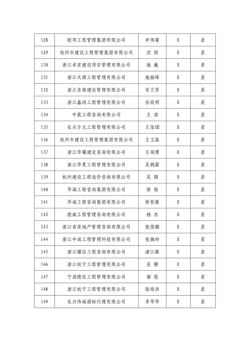 437ccm必赢国际(中国游)官网唯一线路