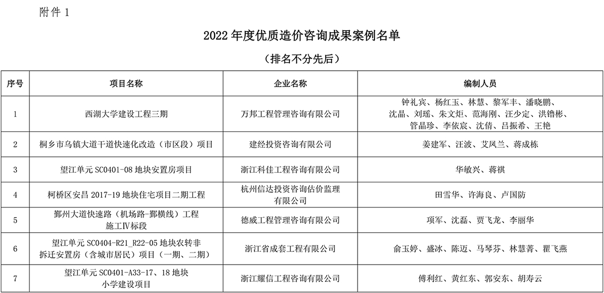 437ccm必赢国际(中国游)官网唯一线路