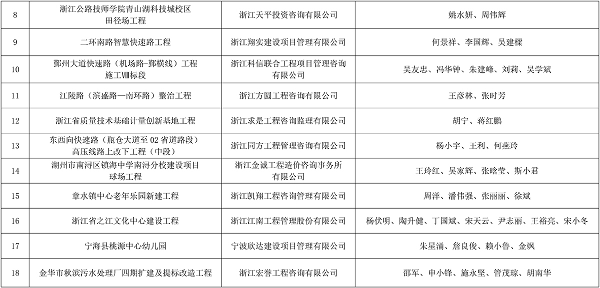 437ccm必赢国际(中国游)官网唯一线路