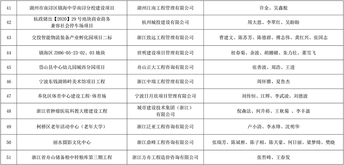 437ccm必赢国际(中国游)官网唯一线路