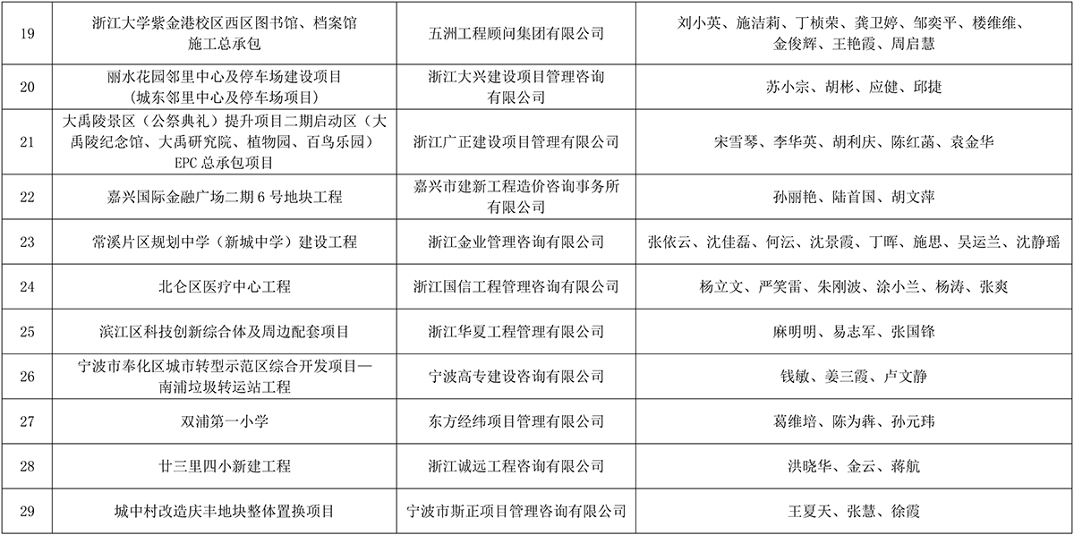437ccm必赢国际(中国游)官网唯一线路