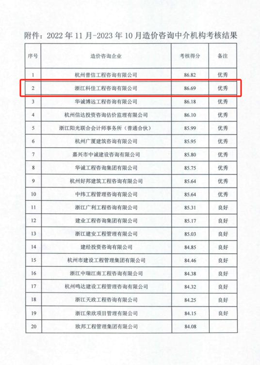 437ccm必赢国际(中国游)官网唯一线路
