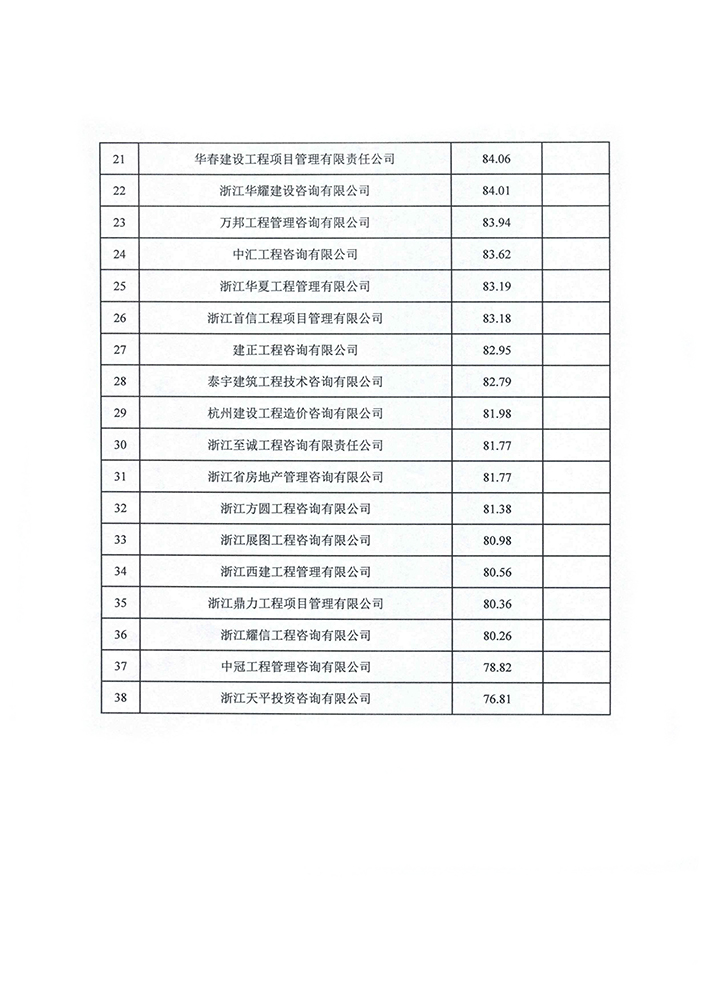 437ccm必赢国际(中国游)官网唯一线路