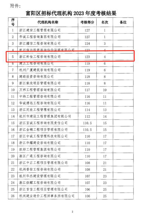 437ccm必赢国际(中国游)官网唯一线路